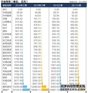 编者按