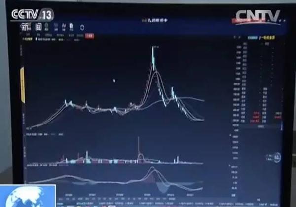 邮币卡为何买入后就天天跌停？代理商透露：后台可操控涨跌