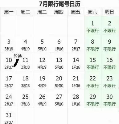 限行时间：7:00至20:00