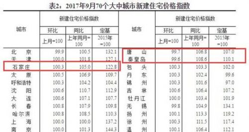 QQ截图20171023175649