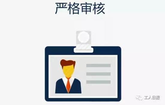 严把审查关