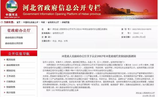 2017年河北省现代农业园区名单